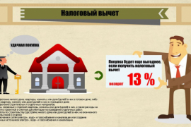 Семьи с двумя детьми освободят от уплаты НДФЛ при продаже жилья для покупки нового