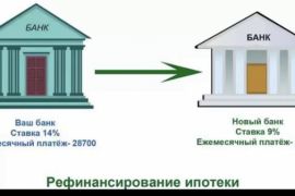 Как выгодно рефинансировать старый кредит по новой семейной ипотеке